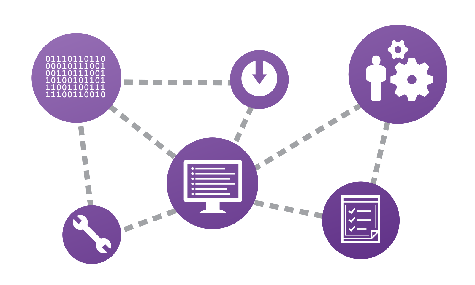 supply-chain